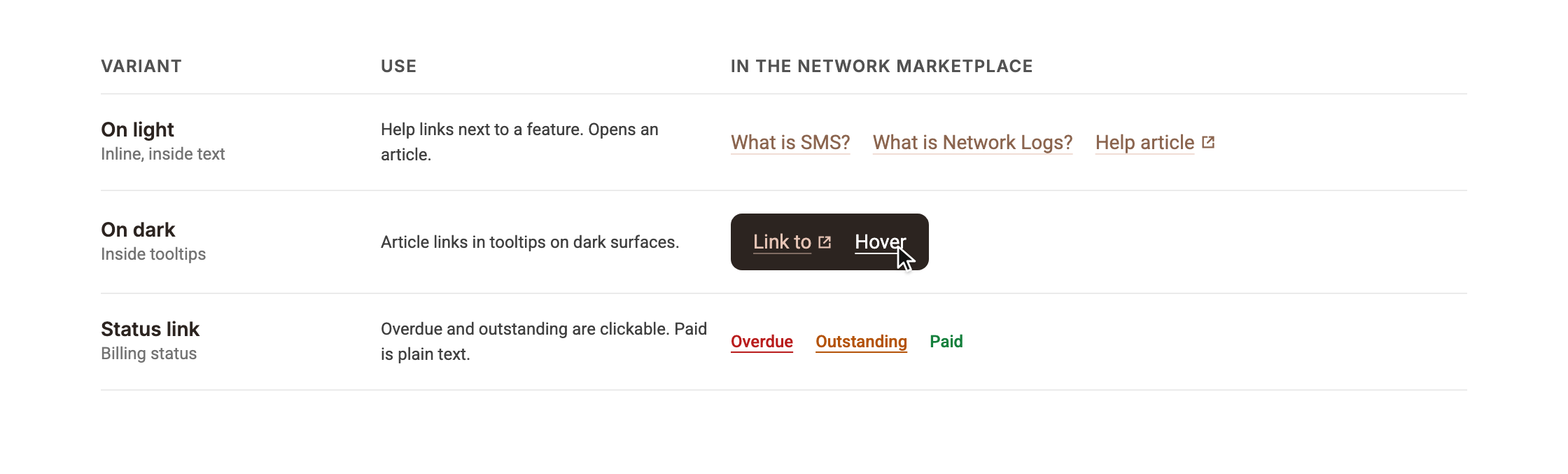 Where links are used in the Network Marketplace: help links on light, article links in tooltips on dark, billing status links